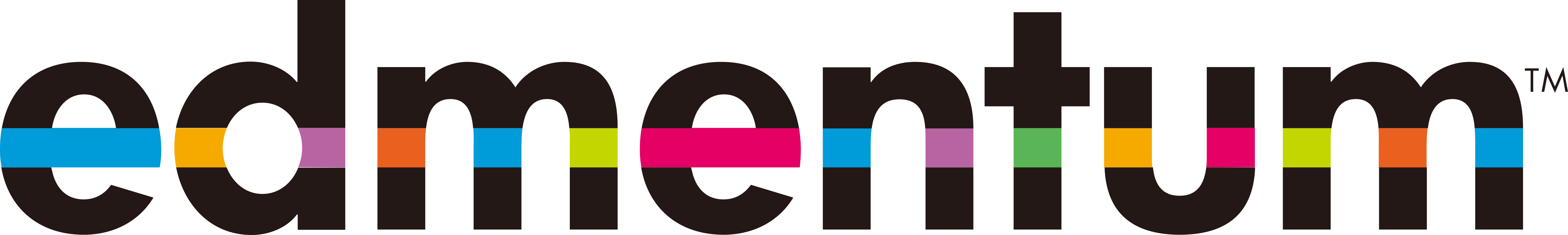 Edmentum